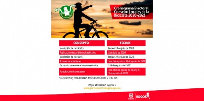 Se amplía plazo de inscripción para candidatos y electores a los Consejos Locales de la Bicicleta